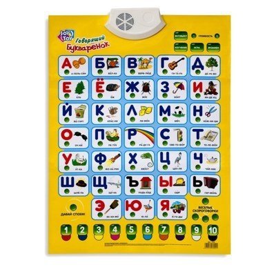 Интерактивная, обучающая игра азбука-плакат 