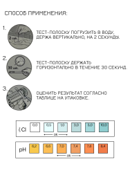 Тест-полоски для определения уровня pH и хлора в воде МАК ОПТИМА 11454- фото2
