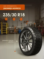 Чехлы для автомобильных колес МАК 70019, 4 шт, 90 см, (S)- фото4